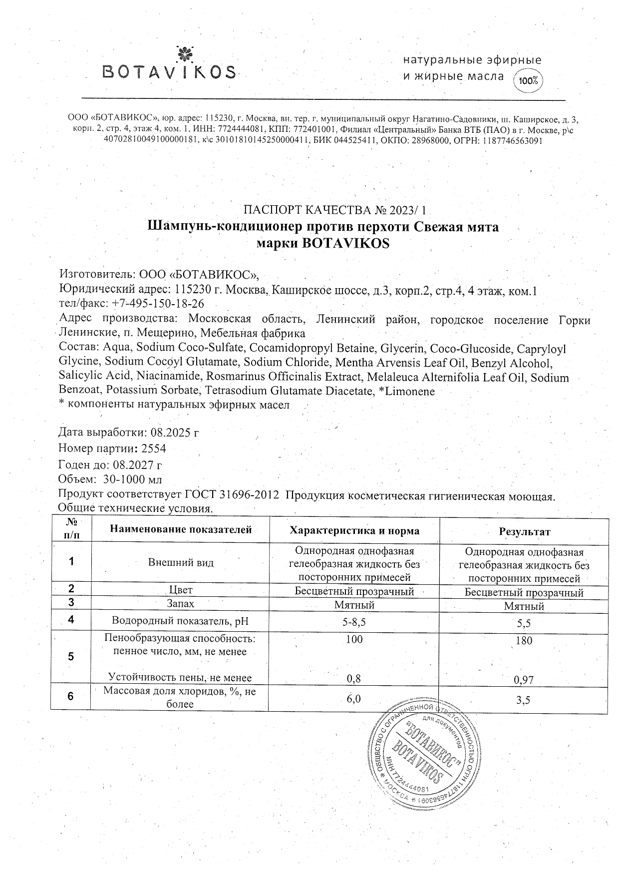 Паспорт №082025